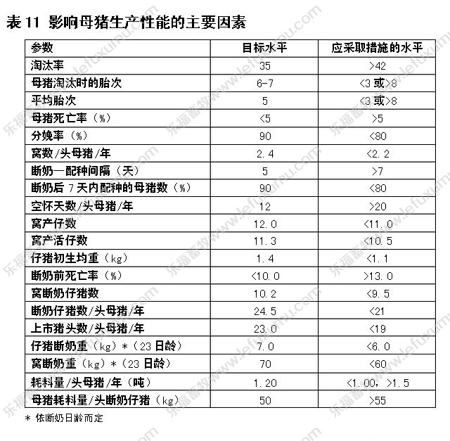 發情檢測儀_獸用B超_B超探頭維修
