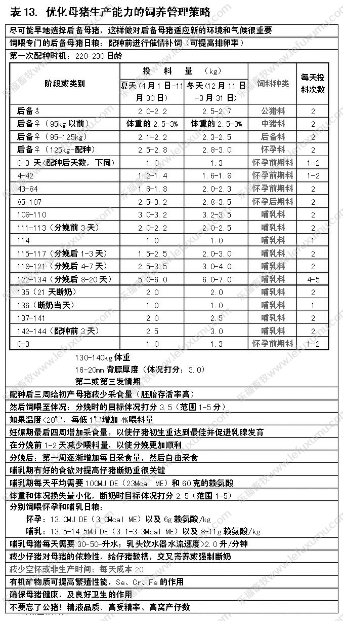背膘測定儀_豬發情檢測儀_豬用精子密度儀