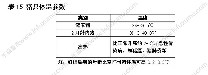 推車式消毒機_體溫計_紅外線溫度計