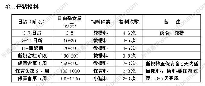 燃油熱風機_電地暖_保溫燈